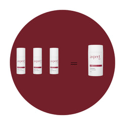 Aspect Dr A, B + C Serums + Resveratrol Set