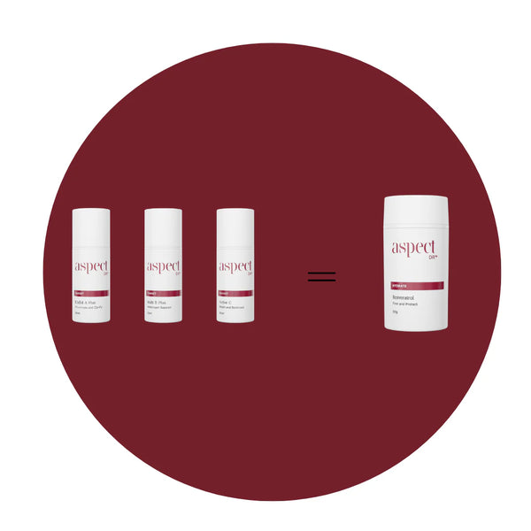 Aspect Dr A, B + C Serums + Resveratrol Set