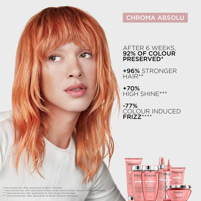 Kérastase Chroma Absolu Fondant Holiday Gift Set