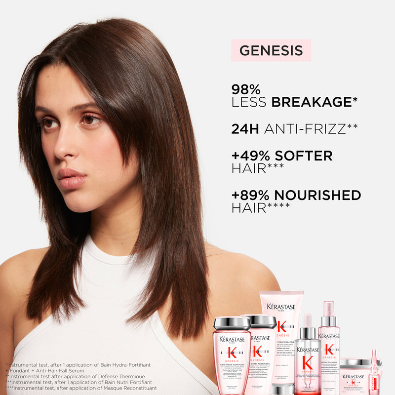 Kérastase Genesis Fondant Holiday Gift Set