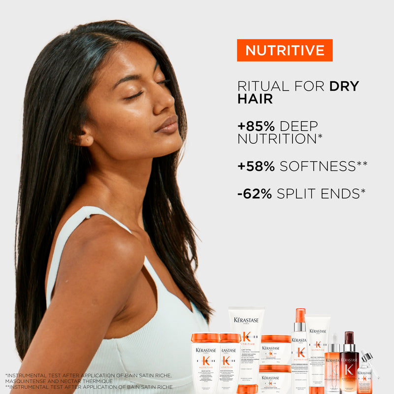Kérastase Nutritive Fondant Holiday Gift Set