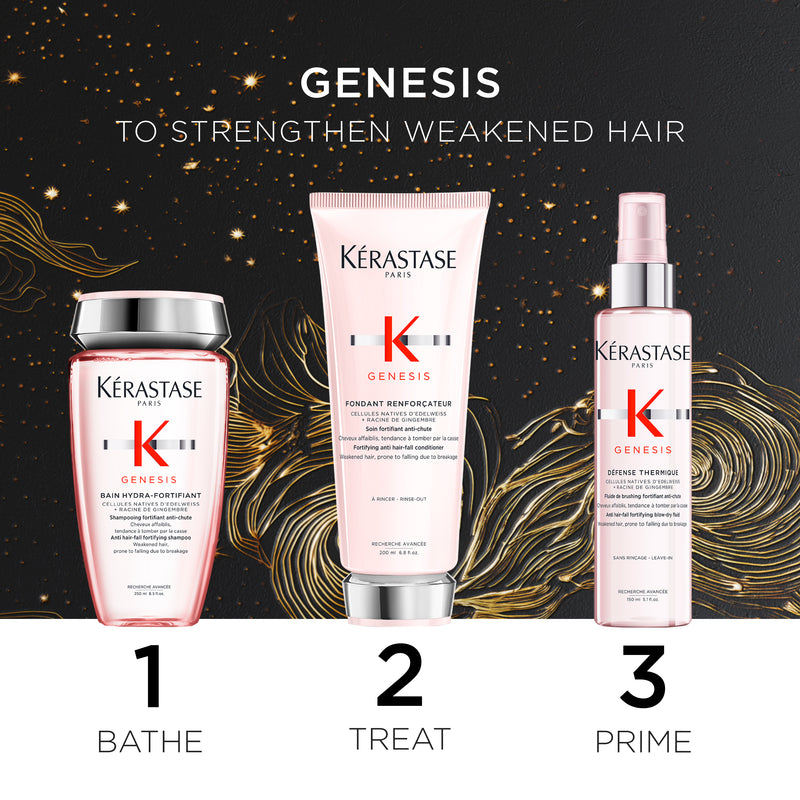 Kérastase Genesis Fondant Holiday Gift Set