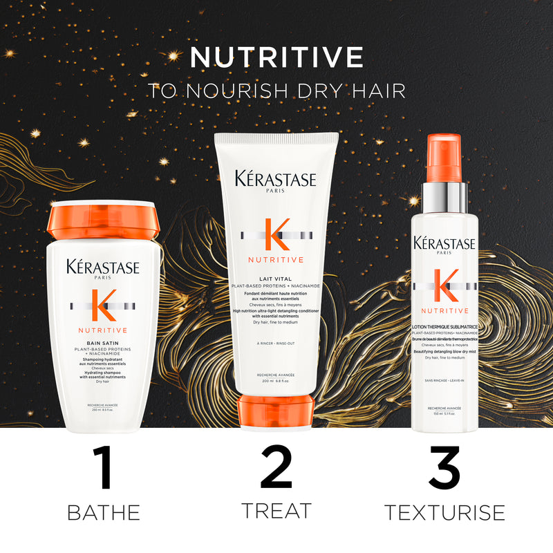 Kérastase Nutritive Fondant Holiday Gift Set