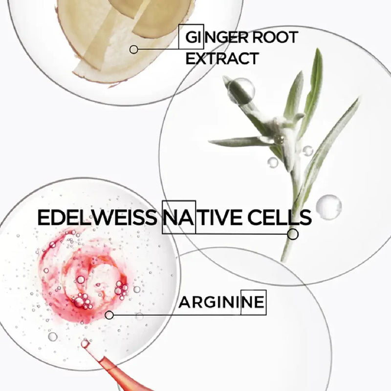 Kérastase Genesis Anti-Hair Fall Styling Regimen