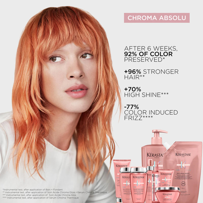 Kérastase Chroma Absolu Mother's Day Coffret 2025