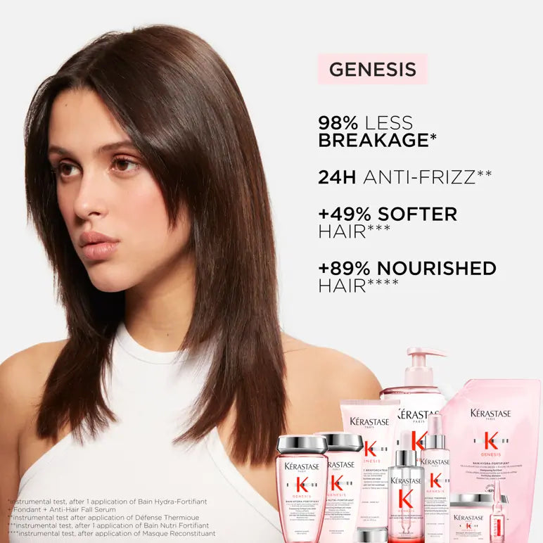 Kérastase Genesis Anti-Hair Fall Styling Regimen