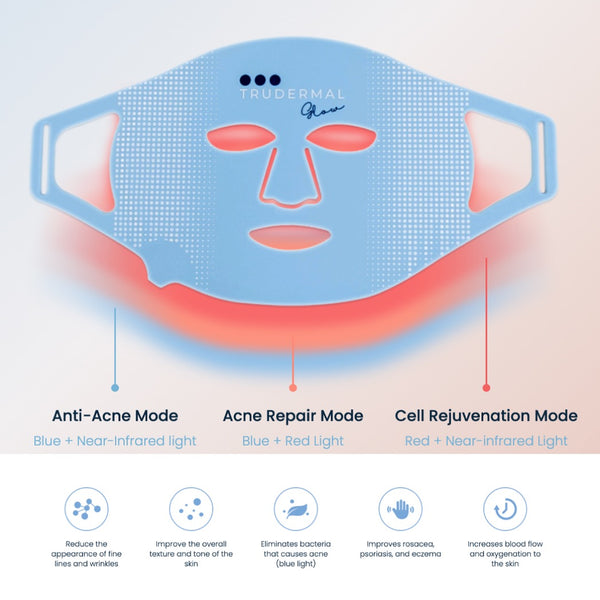 Trudermal Glow LED Mask Set (Face + Neck, Décolletage and Back)