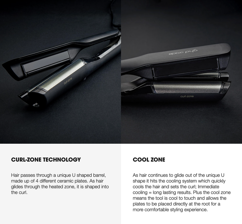 GHD Oracle LISSOM
