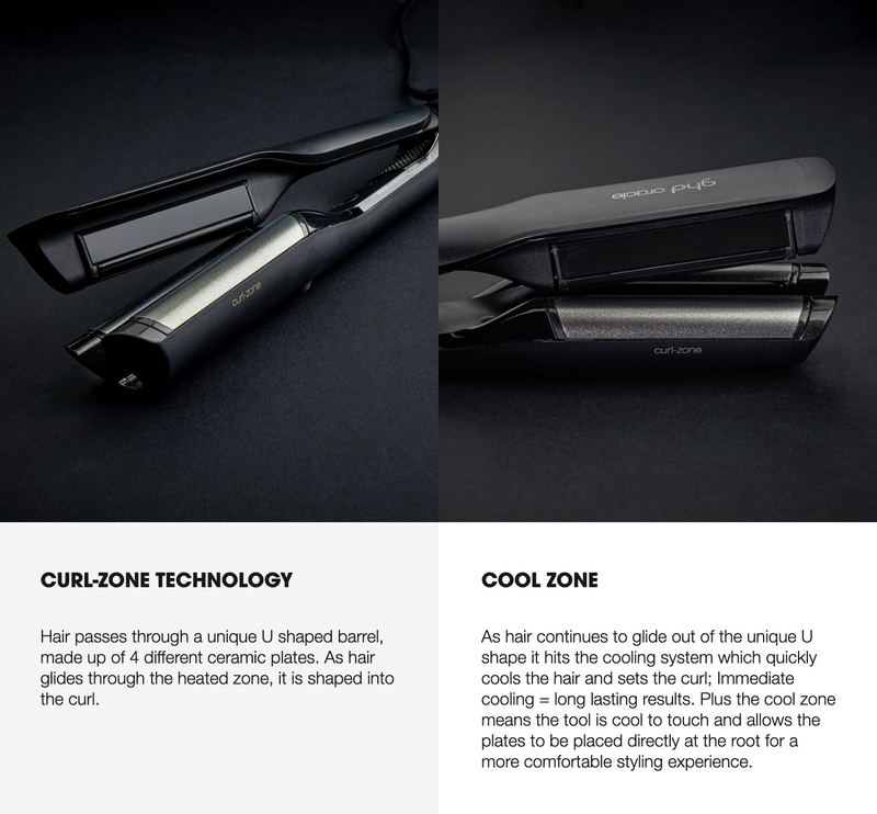 GHD Oracle